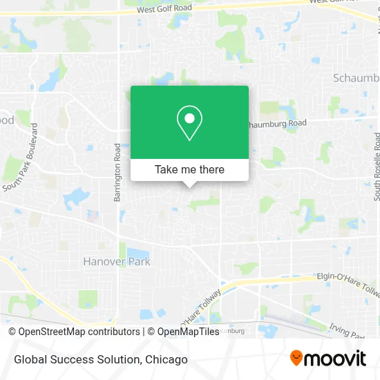 Global Success Solution map
