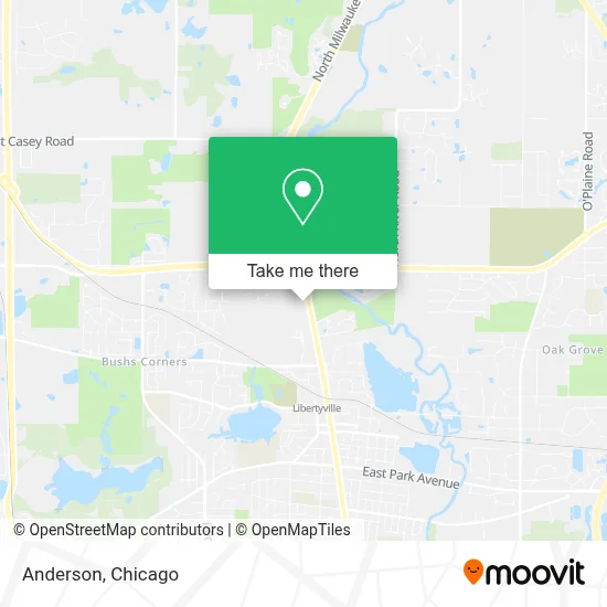 Anderson map