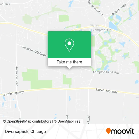 Diversapack map