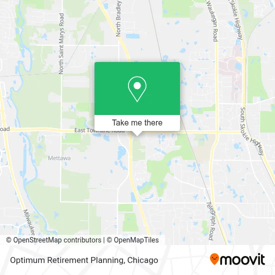 Optimum Retirement Planning map