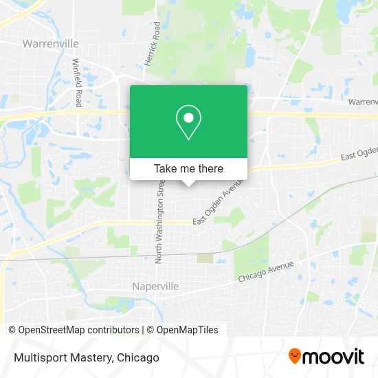Multisport Mastery map