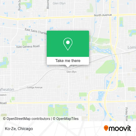 Ko-Ze map
