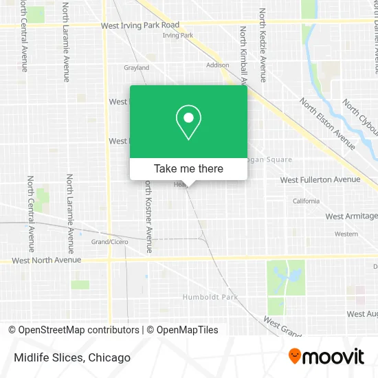 Midlife Slices map