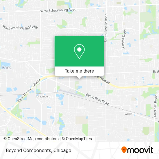 Beyond Components map