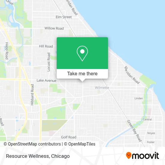 Resource Wellness map