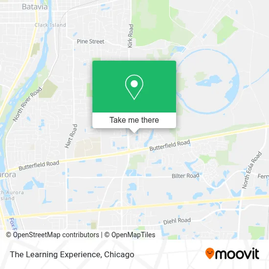 The Learning Experience map