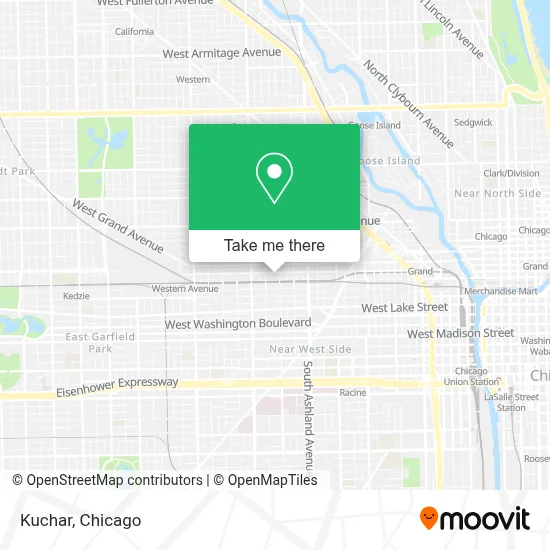 Kuchar map
