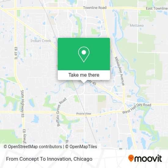 From Concept To Innovation map