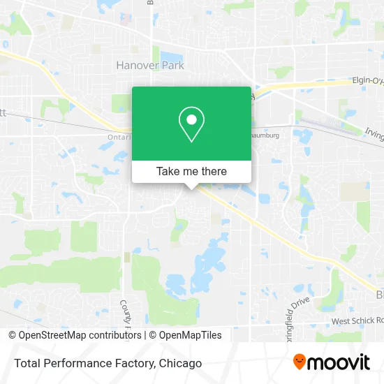 Total Performance Factory map