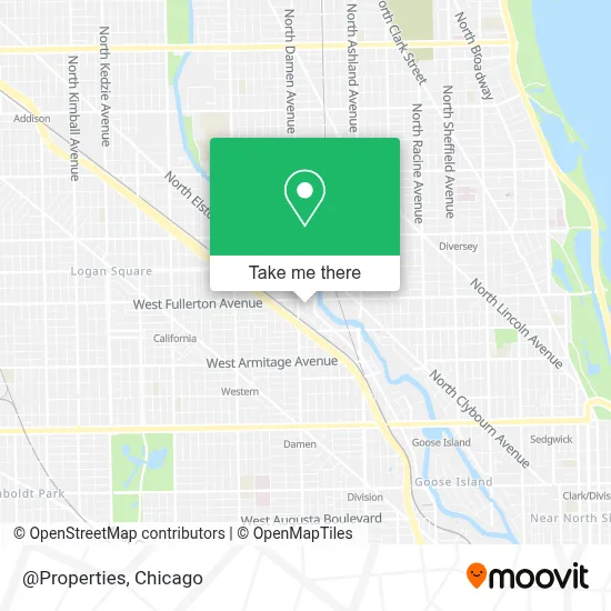 @Properties map