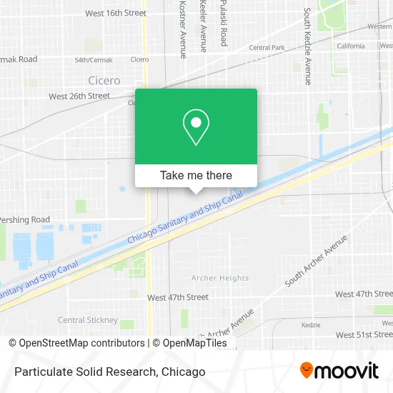 Particulate Solid Research map