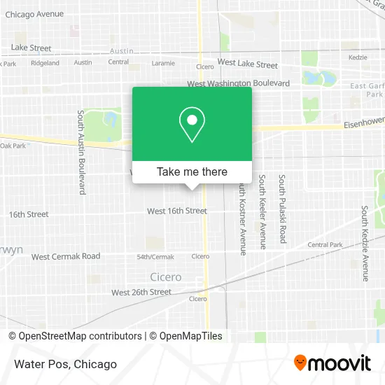Water Pos map