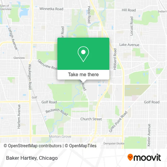 Baker Hartley map
