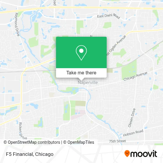 F5 Financial map
