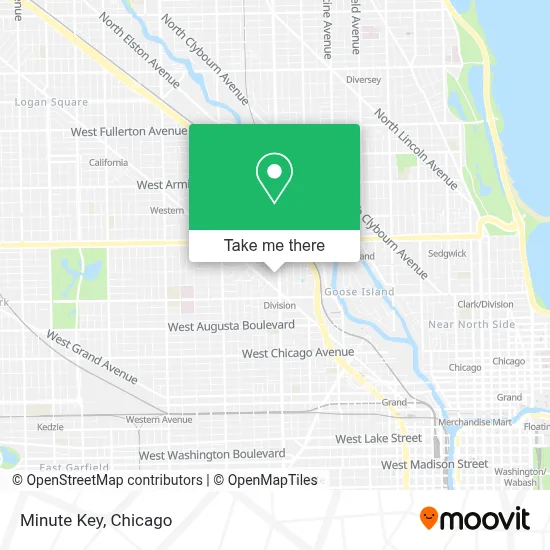 Minute Key map
