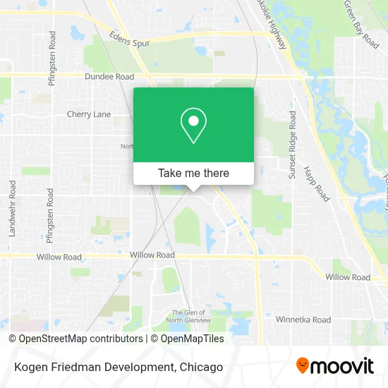 Kogen Friedman Development map