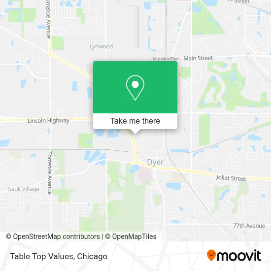 Table Top Values map