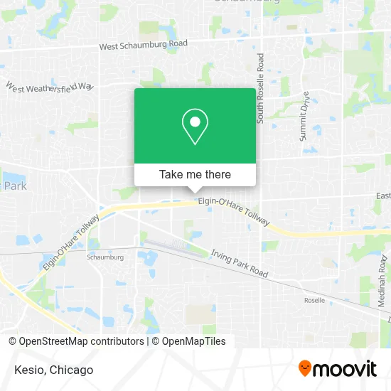 Kesio map