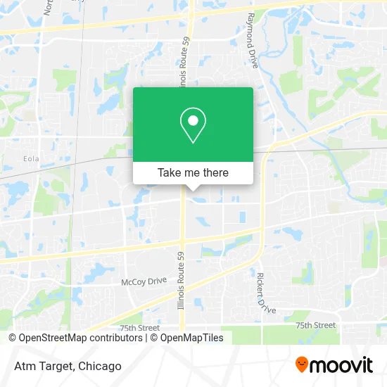 Atm Target map