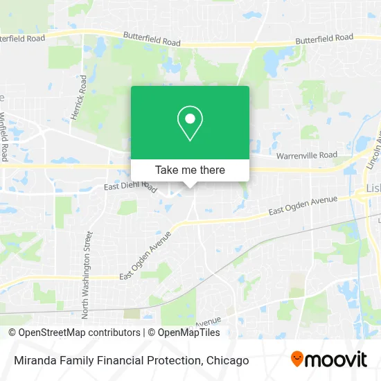 Miranda Family Financial Protection map