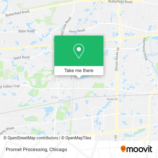 Promet Processing map