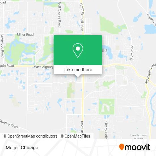 Meijer map