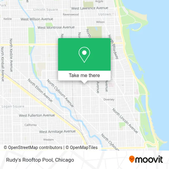 Rudy's Rooftop Pool map