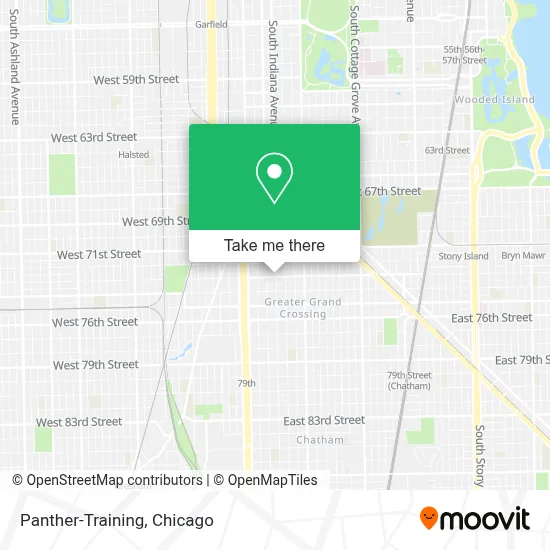 Panther-Training map