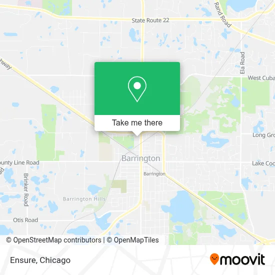 Ensure map