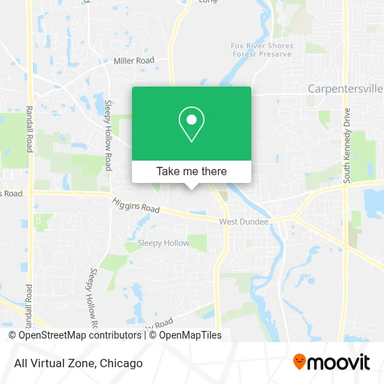 All Virtual Zone map