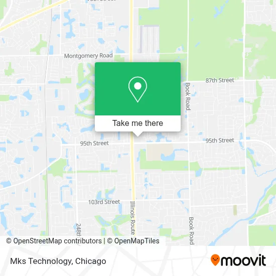 Mks Technology map
