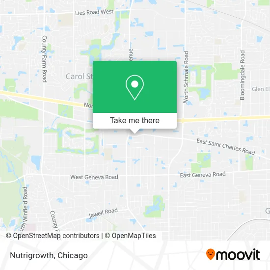 Nutrigrowth map
