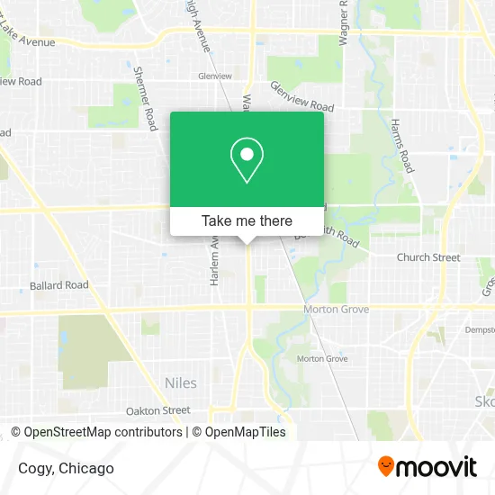 Cogy map