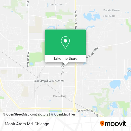 Mohit Arora Md map