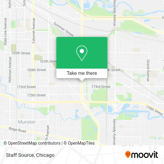 Staff Source map