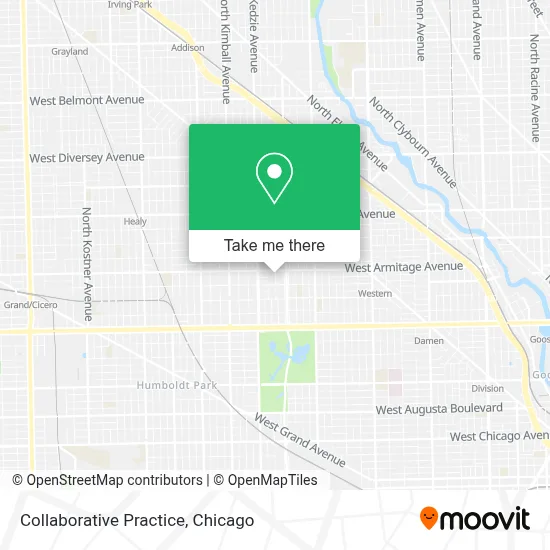 Collaborative Practice map