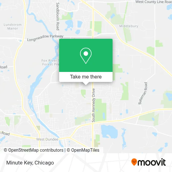 Minute Key map