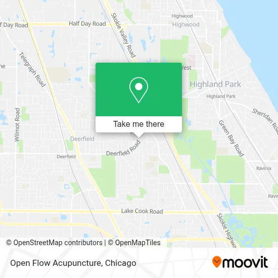 Open Flow Acupuncture map
