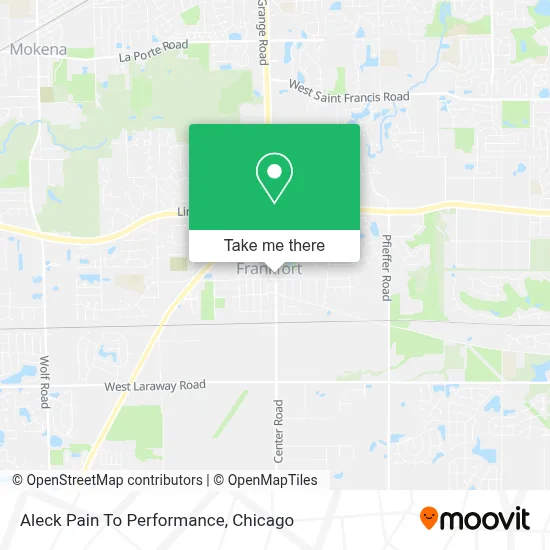 Aleck Pain To Performance map