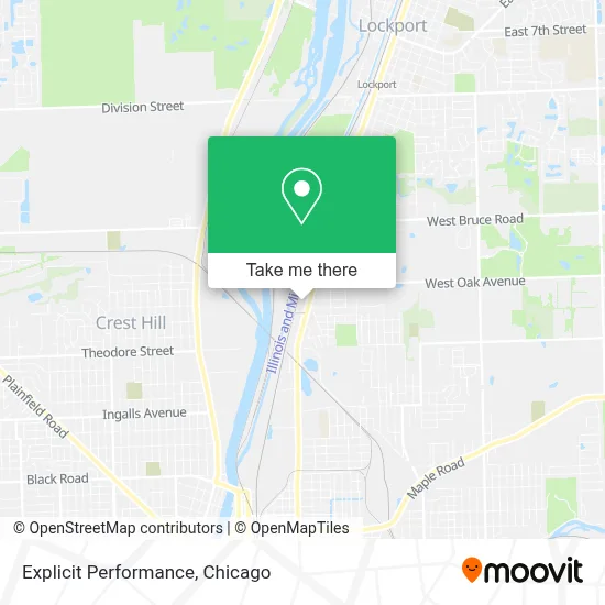 Explicit Performance map
