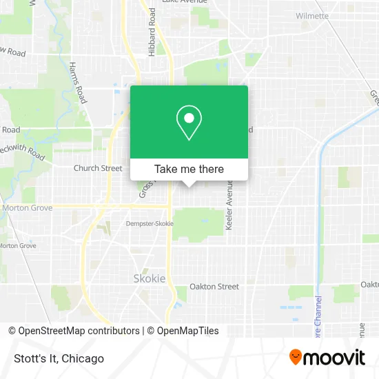 Stott's It map