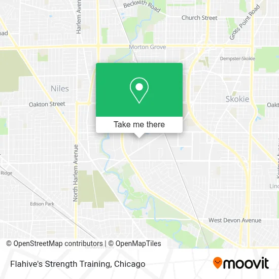 Flahive's Strength Training map