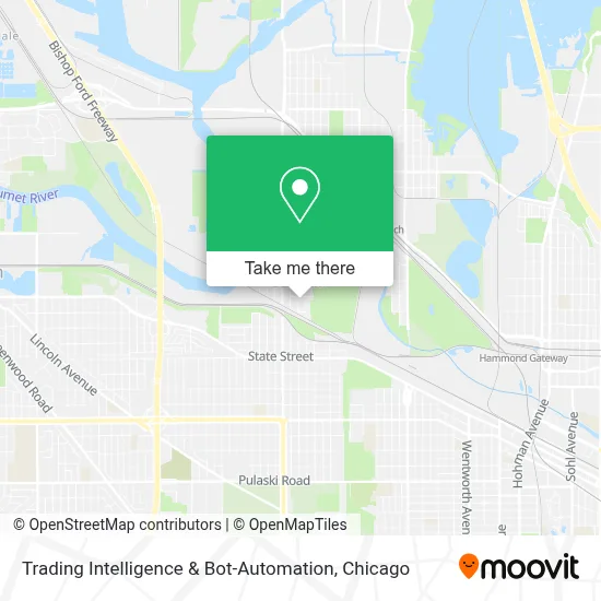 Trading Intelligence & Bot-Automation map