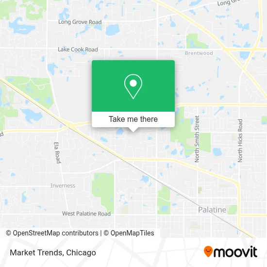 Market Trends map