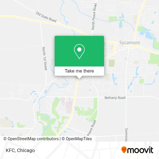 Kfc map