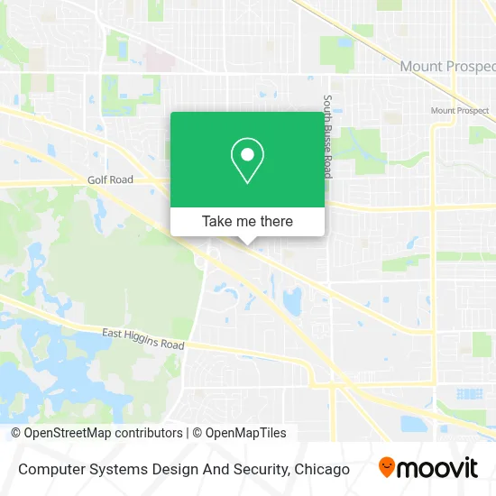 Computer Systems Design And Security map