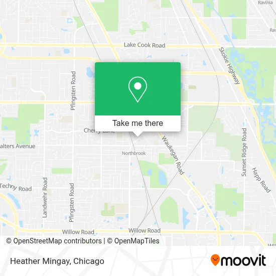 Heather Mingay map