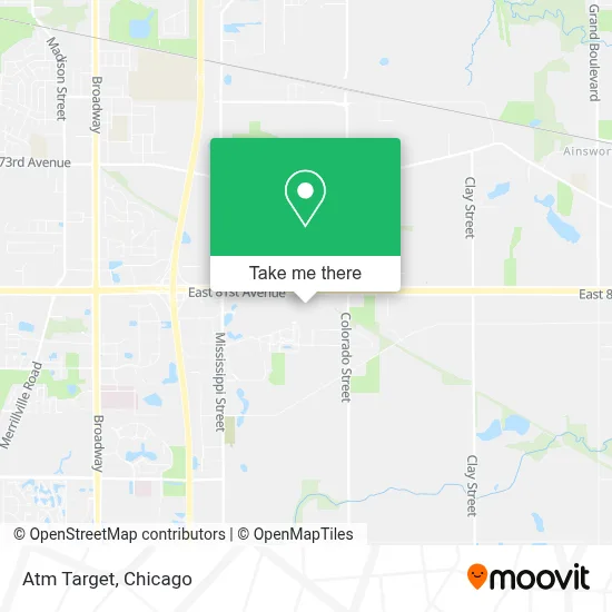 Atm Target map