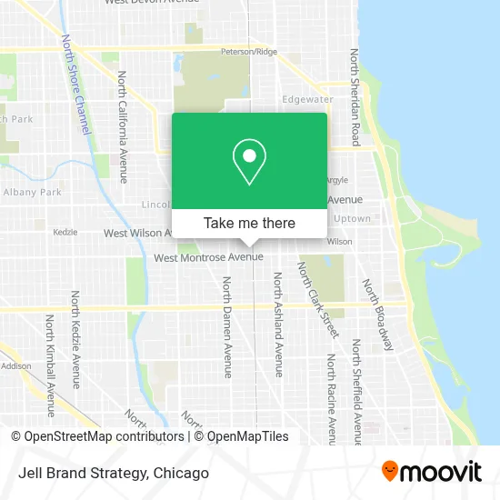 Jell Brand Strategy map