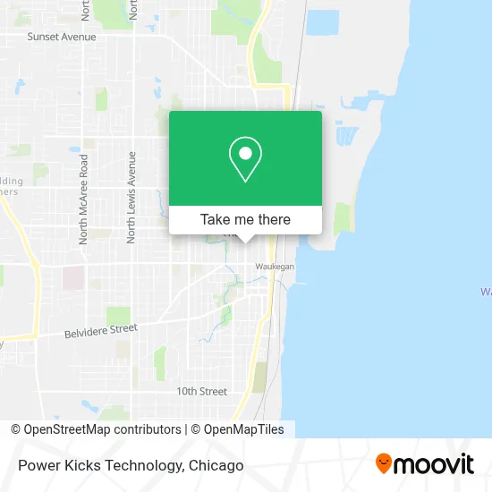 Power Kicks Technology map